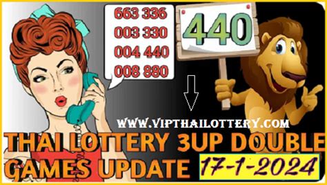 Thai Lottery 3up Direct 17th January 2024 .
